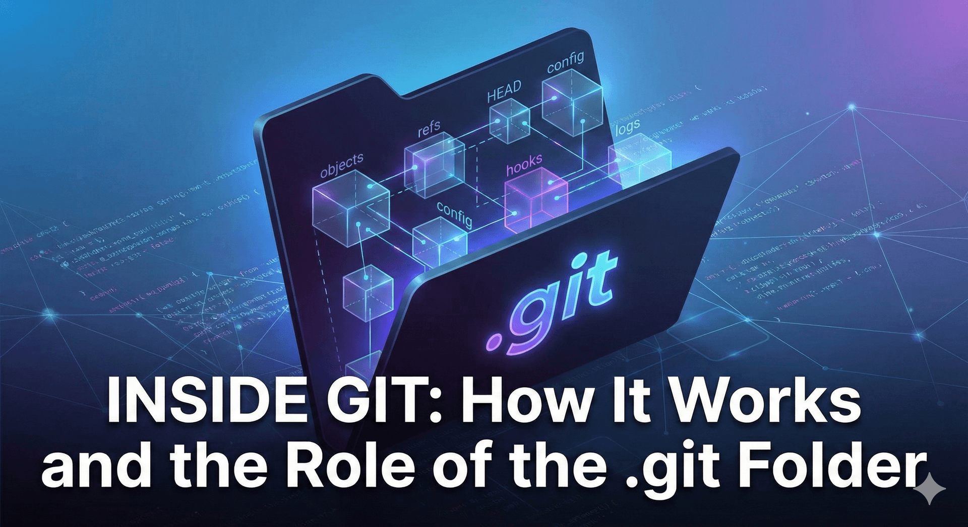 Inside Git: How It Works and the Role of the .git Folder